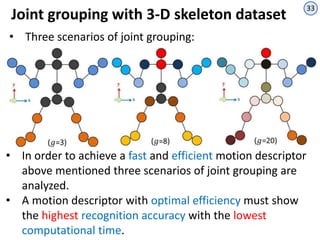 Human action recognition with kinect using a joint motion descriptor | PPTX