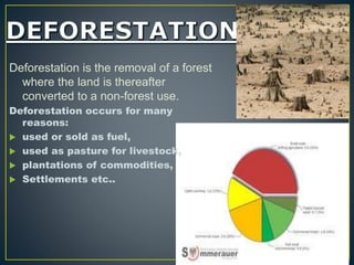 Deforestation is the removal of a forest
where the land is thereafter
converted to a non-forest use.
Deforestation occurs for many
reasons:
 used or sold as fuel,
 used as pasture for livestock,
 plantations of commodities,
 Settlements etc..
 