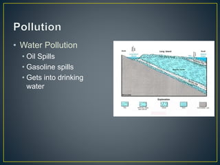 • Water Pollution
• Oil Spills
• Gasoline spills
• Gets into drinking
water
 
