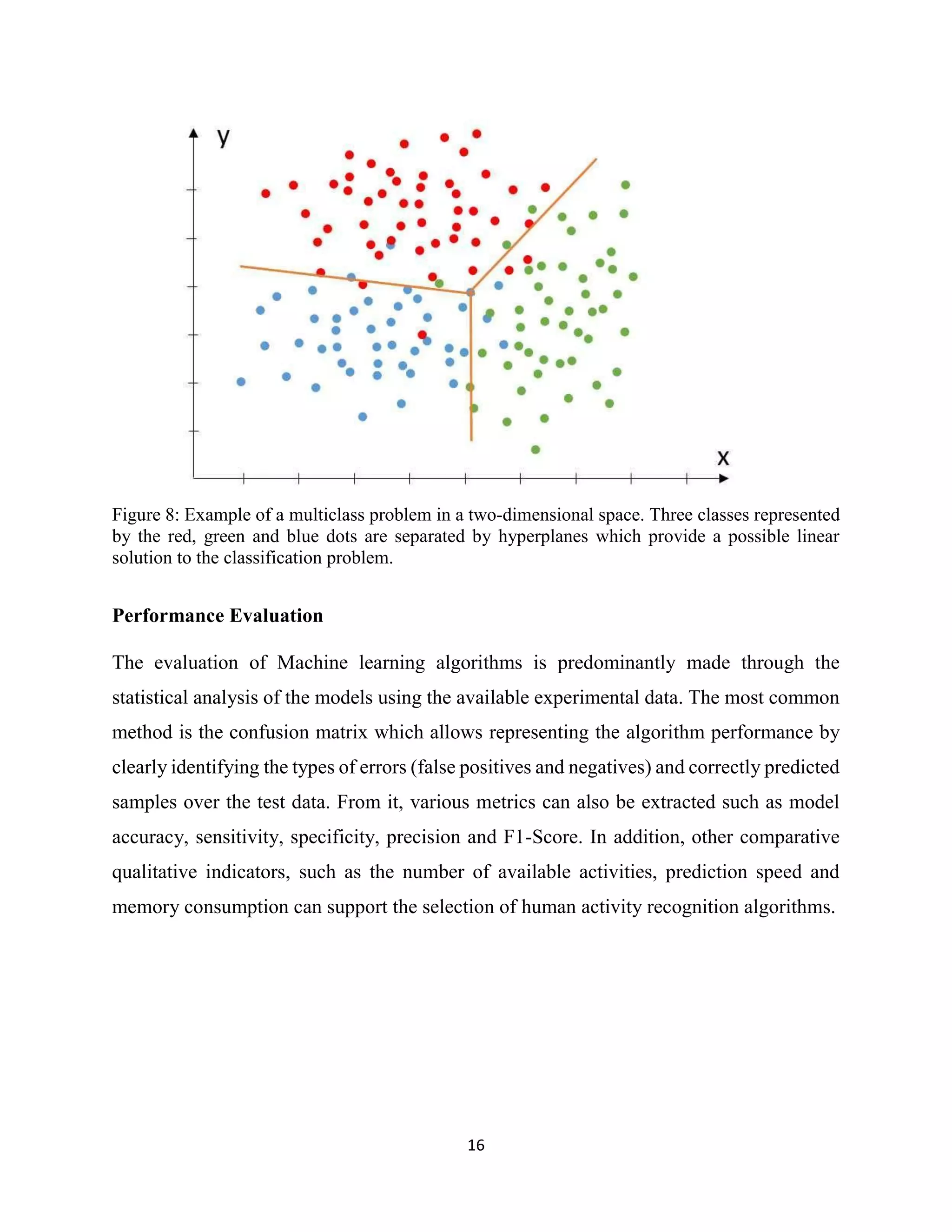 16
Figure 8: Example of a multiclass problem in a two-dimensional space. Three classes represented
by the red, green and blue dots are separated by hyperplanes which provide a possible linear
solution to the classification problem.
Performance Evaluation
The evaluation of Machine learning algorithms is predominantly made through the
statistical analysis of the models using the available experimental data. The most common
method is the confusion matrix which allows representing the algorithm performance by
clearly identifying the types of errors (false positives and negatives) and correctly predicted
samples over the test data. From it, various metrics can also be extracted such as model
accuracy, sensitivity, specificity, precision and F1-Score. In addition, other comparative
qualitative indicators, such as the number of available activities, prediction speed and
memory consumption can support the selection of human activity recognition algorithms.
 