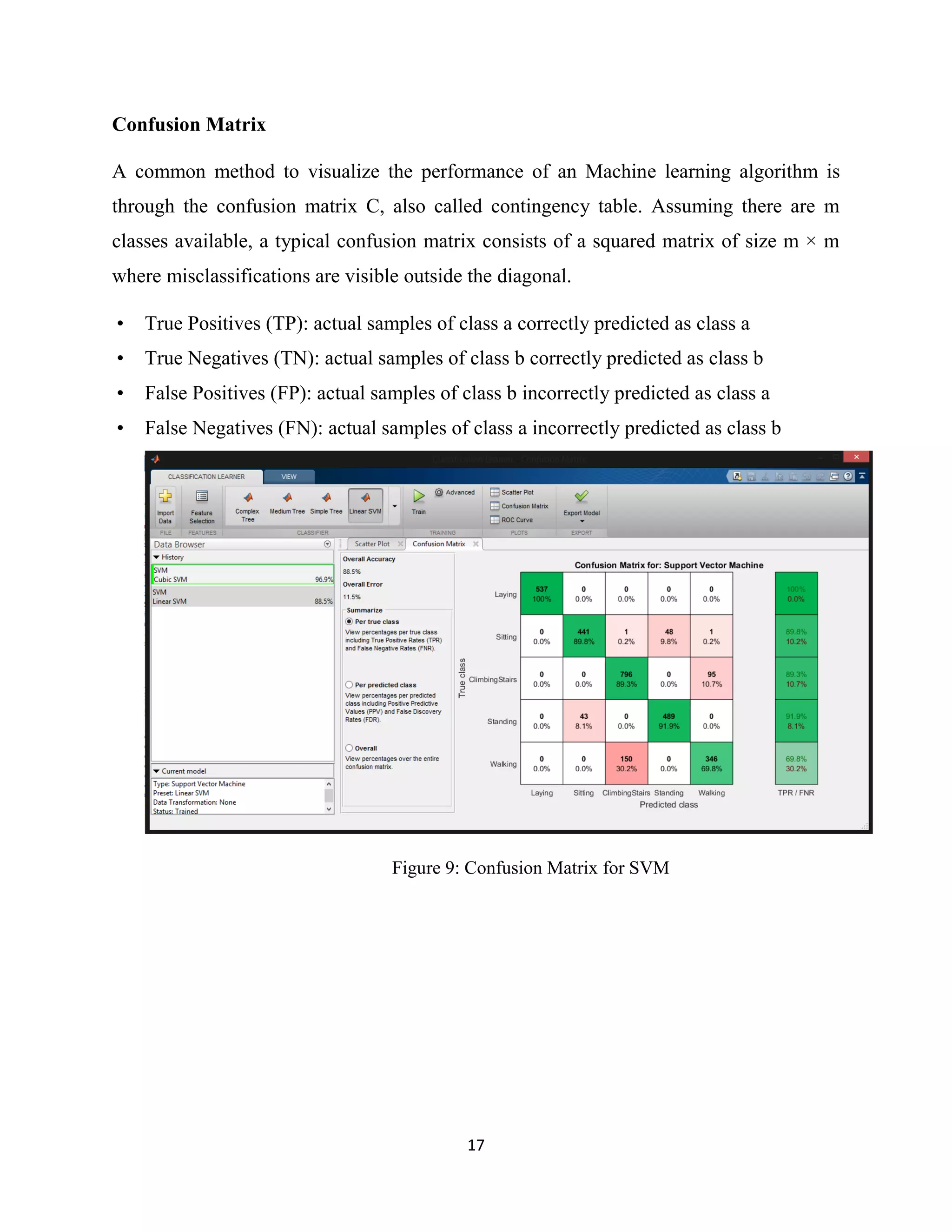 17
Confusion Matrix
A common method to visualize the performance of an Machine learning algorithm is
through the confusion matrix C, also called contingency table. Assuming there are m
classes available, a typical confusion matrix consists of a squared matrix of size m × m
where misclassifications are visible outside the diagonal.
• True Positives (TP): actual samples of class a correctly predicted as class a
• True Negatives (TN): actual samples of class b correctly predicted as class b
• False Positives (FP): actual samples of class b incorrectly predicted as class a
• False Negatives (FN): actual samples of class a incorrectly predicted as class b
Figure 9: Confusion Matrix for SVM
 