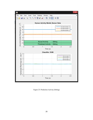 Human activity recognition | PDF