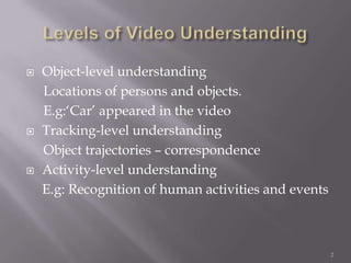    Object-level understanding
    Locations of persons and objects.
    E.g:„Car‟ appeared in the video
   Tracking-level understanding
    Object trajectories – correspondence
   Activity-level understanding
    E.g: Recognition of human activities and events



                                                      2
 