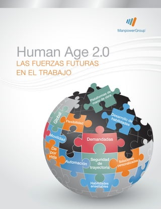 HUMAN AGE 2.0
Juan Carlos Cubeiro
Head of Talent de ManpowerGroup y CEO de Right
Management y Mentor del área de Coaching de Human
Age Institute
III Forum AMEC
Barcelona, 30 de junio de 2016
 