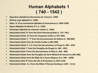 Human Alphabets 1
( 740 - 1542 )
• Figurative alphabet by Giovannino de' Grassi (c. 1390)
• Berliner caps alphabet (c. 1400)
• letter 'A' of an ornamental alphabet by Anonymous (c. 1480-1500)
• Figure Alphabet by Master E.S. (c. 1465)
• Grotesque Alphabet by unknown author (c. 1464)
• Historiated initial 'H' from the Saint Petersburg Bede (c. 737- 746 )
• Historiated initials 'D' from the Vespasian Psalter (c.750- 800)
• Historiated initials 'I', 'T' from the Sacramentaire de Gellone (c. 780-800)
• Historiated initials from the Corbie Psalter (c.801-900)
• Historiated initials T, C, D, from the Sacramentary of Drogo (c. 845 – 855)
• Historiated initial 'L' from the Évangiles de Drogon (c. 845 – 855)
• Historiated initial T from the Sacramentary of Metz (c. 850 - 900)
• Historiated initials from the Évangiles de Saint-Médard de Soissons (c. 801-900)
• Historiated initials from the Bible de la Sauve-Majeure II (c. 999 – 1098)
• Historiated initial 'R' from the Life of St Dunstan (c. 1076-1125)
• Historiated initials H, L from the Bible d‘ Étienne Harding (c. 1109 – 1111)
• Historiated initials from the Moralia in Job of Gregory the Great (c. 1111 - 1115)
• Historiated initials from the Moralia in Job of Gregory the Great (c. 1101 - 1125)
• Historiated initials from the Moralia in Job of Gregory the Great (c. 1143 - 1178)
 