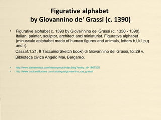 Figurative alphabet
by Giovannino de' Grassi (c. 1390)
• Figurative alphabet c. 1390 by Giovannino de' Grassi (c. 1350 - 1398),
Italian painter, sculptor, architect and miniaturist. Figurative alphabet
(minuscule aplphabet made of human figures and animals, letters h,i,k,l,p,q
and r).
Cassaf.1.21, Il Taccuino(Sketch book) di Giovannino de’ Grassi, fol.29 v.
Biblioteca civica Angelo Mai, Bergamo.
• http://www.danielmitsui.com/hieronymus/index.blog?entry_id=1867520
• http://www.codicesillustres.com/catalogue/giovannino_de_grassi/
 
