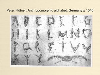 Peter Flötner: Anthropomorphic alphabet, Germany ± 1540
 