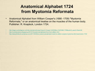 Anatomical Alphabet 1724
from Myotomia Reformata
• Anatomical Alphabet from William Cowper's (1666 -1709) "Myotomia
Reformata," or an anatomical treatise on the muscles of the human body.
Publisher: R. Knaplock, London 1724.
• http://otago.ourheritage.ac.nz/index.php/items/browse?search=Cowper,%20William,%201666-1709&submit_search=Search#
• http://morbidanatomy.blogspot.gr/2013/12/anatomical-alphabet-from-from-william.html
• http://abeautifulbook.wordpress.com/2011/09/28/an-anatomical-alphabet-made-for-william-cowpers-myotomia-reformata-london-1724/
 