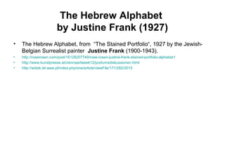 The Hebrew Alphabet
by Justine Frank (1927)
• The Hebrew Alphabet, from “The Stained Portfolio“, 1927 by the Jewish-
Belgian Surrealist painter Justine Frank (1900-1943).
• http://roeerosen.com/post/16128207749/roee-rosen-justine-frank-stained-portfolio-alphabet1
• http://www.kunstpresse.at/viennaartweek12/podiumsdiskussionen.html
• http://widok.ibl.waw.pl/index.php/one/article/viewFile/171/282/2015
 