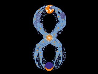 Human Alphabets 3 (new) | PPS