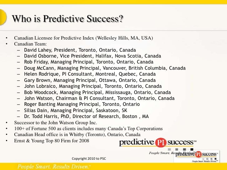Predictive Index Results Chart Interpretation
