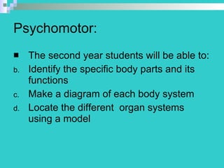 Human anatomy and physiology | PPT
