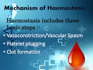 Haemostasis includes three
basic steps :-
 