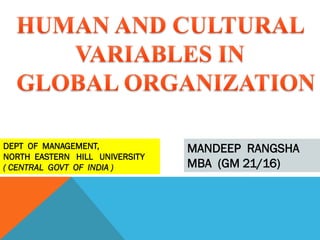 DEPT OF MANAGEMENT,
NORTH EASTERN HILL UNIVERSITY
( CENTRAL GOVT OF INDIA )
MANDEEP RANGSHA
MBA (GM 21/16)
 