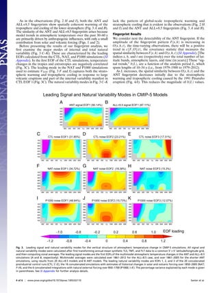 As in the observations (Fig. 2 H and I), both the ANT and
ALL+8.5 ﬁngerprints show spatially coherent warming of the
troposphere and cooling of the lower stratosphere (Fig. 3 A and B).
The similarity of the ANT and ALL+8.5 ﬁngerprints arises because
model trends in atmospheric temperature over the past 30–60 y
are primarily driven by anthropogenic inﬂuences, with only a small
contribution from solar and volcanic forcing (Figs. 1 and 2).
Before presenting the results of our ﬁngerprint analysis, we
ﬁrst examine the major modes of internal and total natural
variability (Fig. 3 C–K). These are characterized by the leading
EOFs calculated from the CTL, NAT, and P1000 simulations (SI
Appendix). In the ﬁrst EOF of the CTL simulations, temperature
changes in the tropics and extratropics are negatively correlated
(Fig. 3C). The leading mode in the NAT and P1000 simulations
used to estimate VTOT (Fig. 3 F and I) captures both the strato-
spheric warming and tropospheric cooling in response to large
volcanic eruptions and part of the internal variability manifest in
CTL EOF 1 (Fig. 3C). The natural variability modes in Fig. 3 C–K
lack the pattern of global-scale tropospheric warming and
stratospheric cooling that is evident in the observations (Fig. 2 H
and I) and the ANT and ALL+8.5 ﬁngerprints (Fig. 3 A and B).
Fingerprint Results
We consider next the detectability of the ANT ﬁngerprint. If the
amplitude of the ﬁngerprint pattern Fðx; hÞ is increasing in
Oðx; h; tÞ, the time-varying observations, there will be a positive
trend in cfF; OgðtÞ, the covariance statistic that measures the
spatial similarity between Fðx; hÞ and Oðx; h; tÞ (SI Appendix). [The
indices x, h, and t are (respectively) over the total number of lat-
itude bands, atmospheric layers, and time (in years).] These “sig-
nal trends,” bðLÞ, are a function of the analysis period L, which
spans lengths of 10–34 y (i.e., from 1979–1988 to 1979–2012).
As L increases, the spatial similarity between Oðx; h; tÞ and the
ANT ﬁngerprint decreases initially due to the stratospheric
warming and tropospheric cooling caused by the 1991 Pinatubo
eruption (Fig. 4A). This reduces the magnitude of bðLÞ values.
Leading Signal and Natural Variability Modes in CMIP-5 Models
EOF loading
-1.2 -0.8 -0.4 0 0.4 0.8 1.2
-1.0 -0.6 -0.2 0.2 0.6 1.0
A ANT signal EOF1 (90.14%)
B ALL+8.5 signal EOF1 (87.11%)
CTL noise EOF1 (31.85%) CTL noise EOF2 (23.21%) CTL noise EOF3 (17.31%)
NAT noise EOF1 (34.72%) NAT noise EOF2 (18.38%) NAT noise EOF3 (15.3%)
P1000 noise EOF1 (48.84%) P1000 noise EOF2 (15.73%) P1000 noise EOF3 (12.07%)
D E
F G H
I J K
C
Fig. 3. Leading signal and natural variability modes for the vertical structure of atmospheric temperature change in CMIP-5 simulations. All signal and
natural variability modes were calculated after ﬁrst transforming annual-mean synthetic TLS, TMT, and TLT data to a common 58 × 58 latitude/longitude grid,
and then computing zonal averages. The leading signal modes are the ﬁrst EOFs of the multimodel atmospheric temperature changes in the ANT and ALL+8.5
simulations (A and B, respectively). Multimodel averages were calculated over 1861–2012 for the ALL+8.5 case, and over 1861–2005 for the shorter ANT
simulations, using results from 20 ALL+8.5 models and 8 ANT models. The leading natural variability modes are EOFs 1, 2, and 3 of the 20 concatenated
preindustrial control runs (CTL; C–E), the 16 concatenated simulations with estimates of historical changes in solar and volcanic forcing over 1850–2005 (NAT;
F–H), and the 6 concatenated integrations with natural external forcing over 850–1700 (P1000; I–K). The percentage variance explained by each mode is given
in parentheses. See SI Appendix for further analysis details.
4 of 6 | www.pnas.org/cgi/doi/10.1073/pnas.1305332110 Santer et al.
 