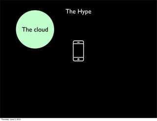 The Hype

                         The cloud



                                      o

Thursday, June 3, 2010
 