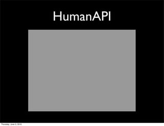 HumanAPI




Thursday, June 3, 2010
 