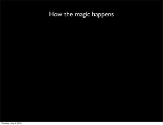 How the magic happens




Thursday, June 3, 2010
 