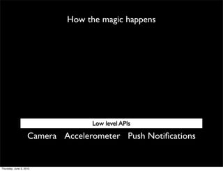 How the magic happens




                                  Low level APIs

                    Camera Accelerometer Push Notiﬁcations


Thursday, June 3, 2010
 