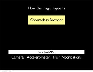 How the magic happens


                              Chromeless Browser




                                  Low level APIs

                    Camera Accelerometer Push Notiﬁcations


Thursday, June 3, 2010
 