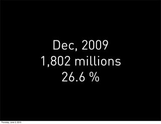 Dec, 2009
                         1,802 millions
                             26.6 %


Thursday, June 3, 2010
 