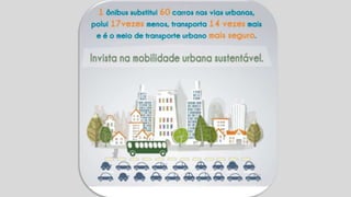 MOBILIDADE URBANA