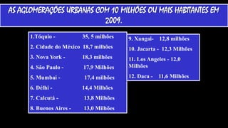 AS AGLOMERAÇÕES URBANAS COM 10 MILHÕES OU MAIS HABITANTES EM
2009.
1.Tóquio -

35, 5 milhões

9. Xangai-

12,8 milhões

2. Cidade do México 18,7 milhões

10. Jacarta - 12,3 Milhões

3. Nova York -

18,3 milhões

4. São Paulo -

17,9 Milhões

11. Los Angeles - 12,0
Milhões

5. Mumbai -

17,4 milhões

12. Daca -

6. Délhi -

14,4 Milhões

7. Calcutá -

13,8 Milhões

8. Buenos Aires -

13,0 Milhões

11,6 Milhões

 