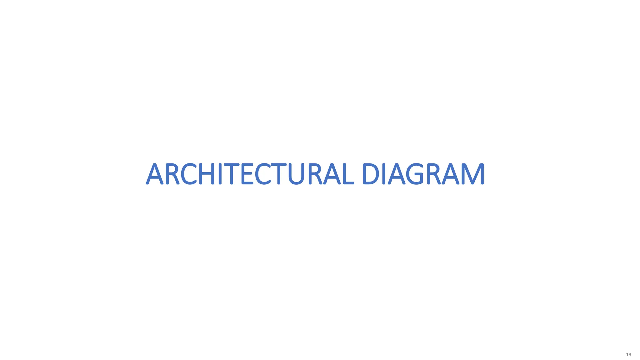 13
ARCHITECTURAL DIAGRAM
 