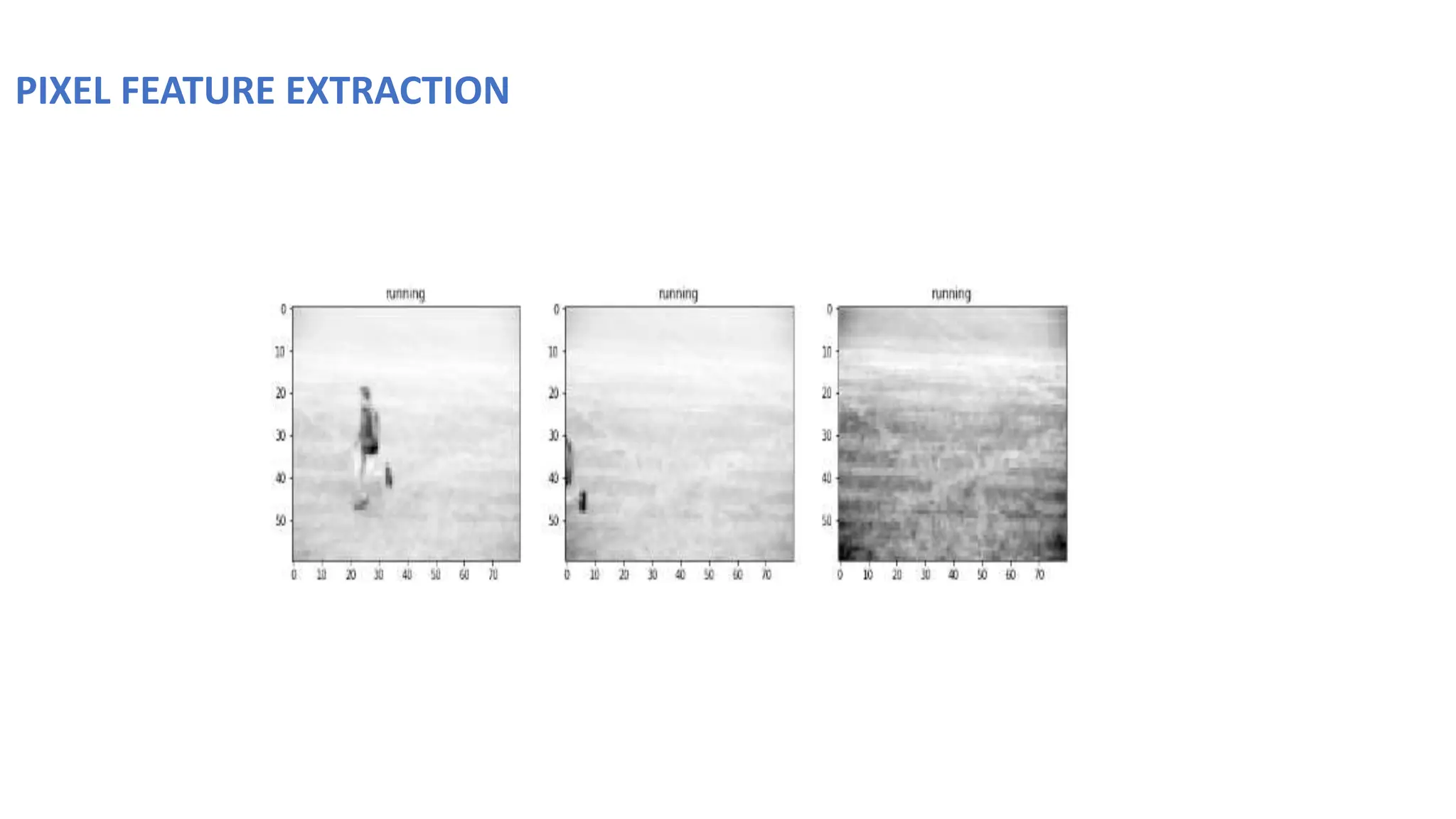 PIXEL FEATURE EXTRACTION
 