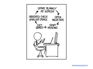 Goal #3: 
BE 
MINDFUL 
 