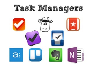 “The most difficult 
thing you can do, 
and the most 
helpful thing, is to 
pick one thing.” 
–Merlin Mann 
bit.ly/b2wpdcst 
 