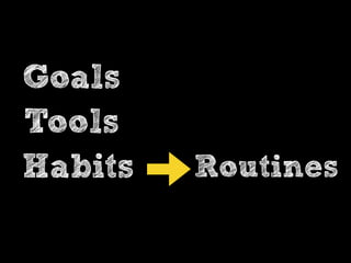 How do our daily 
routines affect us? 
Disrupt them 
and you’ll feel it. 
 