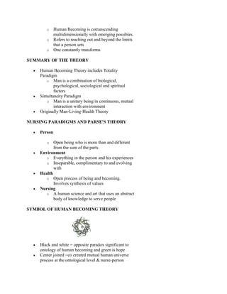 o
o
o

Human Becoming is cotranscending
multidimensionally with emerging possibles.
Refers to reaching out and beyond the limits
that a person sets
One constantly transforms

SUMMARY OF THE THEORY
Human Becoming Theory includes Totality
Paradigm
o Man is a combination of biological,
psychological, sociological and spiritual
factors
Simultaneity Paradigm
o Man is a unitary being in continuous, mutual
interaction with environment
Originally Man-Living-Health Theory
NURSING PARADIGMS AND PARSE'S THEORY
Person
o

Open being who is more than and different
from the sum of the parts
Environment
o Everything in the person and his experiences
o Inseparable, complimentary to and evolving
with
Health
o Open process of being and becoming.
Involves synthesis of values
Nursing
o A human science and art that uses an abstract
body of knowledge to serve people
SYMBOL OF HUMAN BECOMING THEORY

Black and white = opposite paradox significant to
ontology of human becoming and green is hope
Center joined =co created mutual human universe
process at the ontological level & nurse-person

 