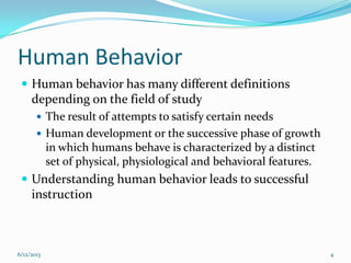 Fundamentals of Instruction- Human Behavior | PPTX