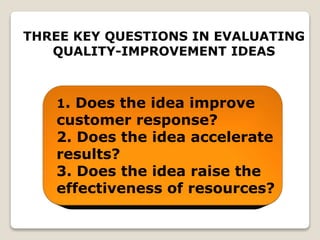 THREE KEY QUESTIONS IN EVALUATING
QUALITY-IMPROVEMENT IDEAS
1. Does the idea improve
customer response?
2. Does the idea accelerate
results?
3. Does the idea raise the
effectiveness of resources?
 
