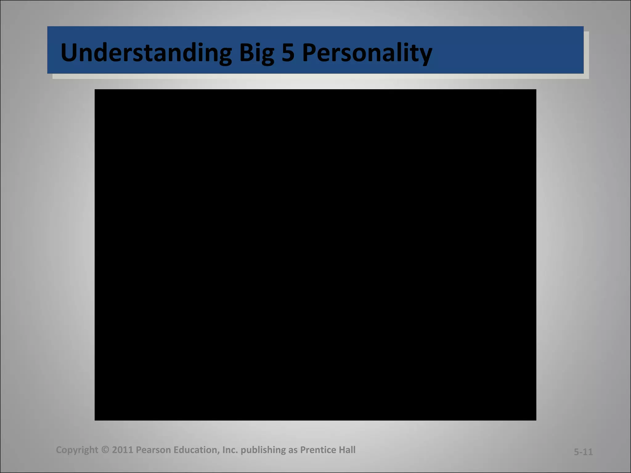 Understanding Big 5 PersonalityUnderstanding Big 5 Personality
Copyright © 2011 Pearson Education, Inc. publishing as Prentice Hall 5-11
 
