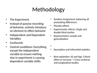 Human Behavior 2 - Methods of Psychology .pptx