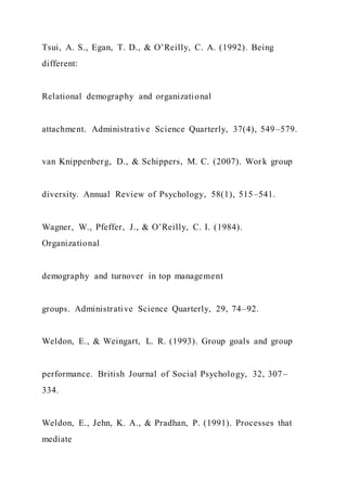 Tsui, A. S., Egan, T. D., & O’Reilly, C. A. (1992). Being
different:
Relational demography and organizational
attachment. Administrative Science Quarterly, 37(4), 549–579.
van Knippenberg, D., & Schippers, M. C. (2007). Work group
diversity. Annual Review of Psychology, 58(1), 515–541.
Wagner, W., Pfeffer, J., & O’Reilly, C. I. (1984).
Organizational
demography and turnover in top management
groups. Administrative Science Quarterly, 29, 74–92.
Weldon, E., & Weingart, L. R. (1993). Group goals and group
performance. British Journal of Social Psychology, 32, 307–
334.
Weldon, E., Jehn, K. A., & Pradhan, P. (1991). Processes that
mediate
 