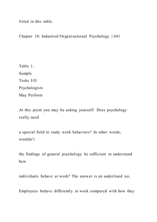 listed in this table.
Chapter 18: Industrial/Organizational Psychology | 641
Table 1.
Sample
Tasks I/O
Psychologists
May Perform
At this point you may be asking yourself: Does psychology
really need
a special field to study work behaviors? In other words,
wouldn’t
the findings of general psychology be sufficient to understand
how
individuals behave at work? The answer is an underlined no.
Employees behave differently at work compared with how they
 
