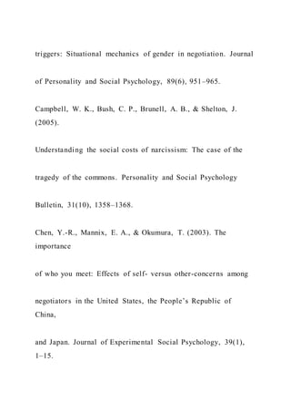 Human Behavior and the Social Environment IIHuman 