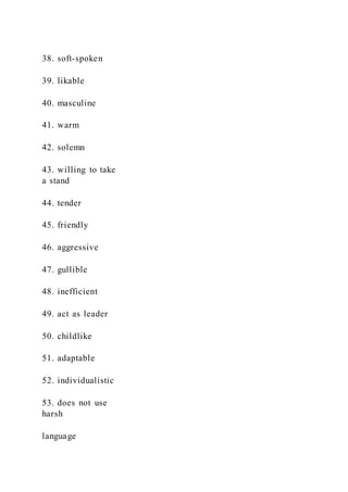 38. soft-spoken
39. likable
40. masculine
41. warm
42. solemn
43. willing to take
a stand
44. tender
45. friendly
46. aggressive
47. gullible
48. inefficient
49. act as leader
50. childlike
51. adaptable
52. individualistic
53. does not use
harsh
language
 