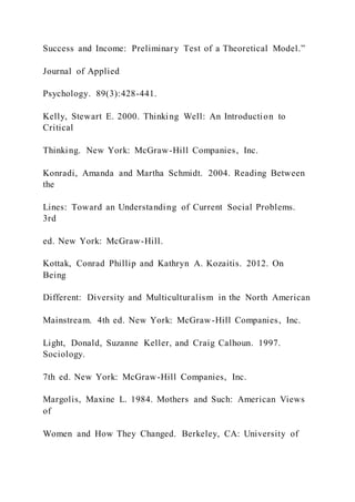 Success and Income: Preliminary Test of a Theoretical Model.”
Journal of Applied
Psychology. 89(3):428-441.
Kelly, Stewart E. 2000. Thinking Well: An Introduction to
Critical
Thinking. New York: McGraw-Hill Companies, Inc.
Konradi, Amanda and Martha Schmidt. 2004. Reading Between
the
Lines: Toward an Understanding of Current Social Problems.
3rd
ed. New York: McGraw-Hill.
Kottak, Conrad Phillip and Kathryn A. Kozaitis. 2012. On
Being
Different: Diversity and Multiculturalism in the North American
Mainstream. 4th ed. New York: McGraw-Hill Companies, Inc.
Light, Donald, Suzanne Keller, and Craig Calhoun. 1997.
Sociology.
7th ed. New York: McGraw-Hill Companies, Inc.
Margolis, Maxine L. 1984. Mothers and Such: American Views
of
Women and How They Changed. Berkeley, CA: University of
 