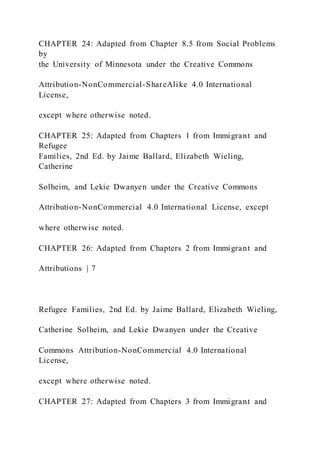 CHAPTER 24: Adapted from Chapter 8.5 from Social Problems
by
the University of Minnesota under the Creative Commons
Attribution-NonCommercial-ShareAlike 4.0 International
License,
except where otherwise noted.
CHAPTER 25: Adapted from Chapters 1 from Immigrant and
Refugee
Families, 2nd Ed. by Jaime Ballard, Elizabeth Wieling,
Catherine
Solheim, and Lekie Dwanyen under the Creative Commons
Attribution-NonCommercial 4.0 International License, except
where otherwise noted.
CHAPTER 26: Adapted from Chapters 2 from Immigrant and
Attributions | 7
Refugee Families, 2nd Ed. by Jaime Ballard, Elizabeth Wieling,
Catherine Solheim, and Lekie Dwanyen under the Creative
Commons Attribution-NonCommercial 4.0 International
License,
except where otherwise noted.
CHAPTER 27: Adapted from Chapters 3 from Immigrant and
 