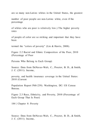 are so many non-Latino whites in the United States, the greatest
number of poor people are non-Latino white, even if the
percentage
of whites who are poor is relatively low.) The higher poverty
rates
of people of color are so striking and important that they have
been
termed the “colors of poverty” (Lin & Harris, 2008).
Figure 2.2 Racial and Ethnic Composition of the Poor, 2010
(Percentage of Poor
Persons Who Belong to Each Group)
Source: Data from DeNavas-Walt, C., Proctor, B. D., & Smith,
J. C. (2011). Income,
poverty, and health insurance coverage in the United States:
2010 (Current
Population Report P60-239). Washington, DC: US Census
Bureau.
Figure 2.3 Race, Ethnicity, and Poverty, 2010 (Percentage of
Each Group That Is Poor)
184 | Chapter 8: Poverty
Source: Data from DeNavas-Walt, C., Proctor, B. D., & Smith,
J. C. (2011). Income,
 
