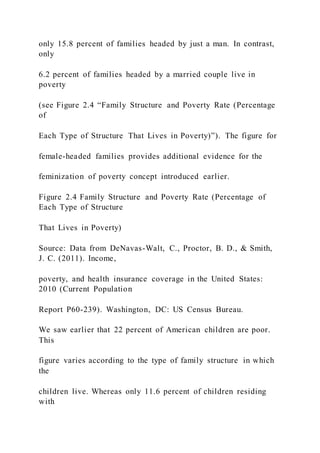 only 15.8 percent of families headed by just a man. In contrast,
only
6.2 percent of families headed by a married couple live in
poverty
(see Figure 2.4 “Family Structure and Poverty Rate (Percentage
of
Each Type of Structure That Lives in Poverty)”). The figure for
female-headed families provides additional evidence for the
feminization of poverty concept introduced earlier.
Figure 2.4 Family Structure and Poverty Rate (Percentage of
Each Type of Structure
That Lives in Poverty)
Source: Data from DeNavas-Walt, C., Proctor, B. D., & Smith,
J. C. (2011). Income,
poverty, and health insurance coverage in the United States:
2010 (Current Population
Report P60-239). Washington, DC: US Census Bureau.
We saw earlier that 22 percent of American children are poor.
This
figure varies according to the type of family structure in which
the
children live. Whereas only 11.6 percent of children residing
with
 
