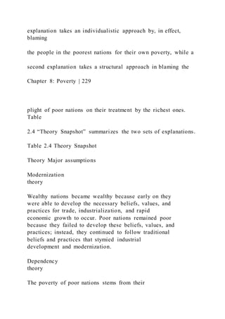 explanation takes an individualistic approach by, in effect,
blaming
the people in the poorest nations for their own poverty, while a
second explanation takes a structural approach in blaming the
Chapter 8: Poverty | 229
plight of poor nations on their treatment by the richest ones.
Table
2.4 “Theory Snapshot” summarizes the two sets of explanations.
Table 2.4 Theory Snapshot
Theory Major assumptions
Modernization
theory
Wealthy nations became wealthy because early on they
were able to develop the necessary beliefs, values, and
practices for trade, industrialization, and rapid
economic growth to occur. Poor nations remained poor
because they failed to develop these beliefs, values, and
practices; instead, they continued to follow traditional
beliefs and practices that stymied industrial
development and modernization.
Dependency
theory
The poverty of poor nations stems from their
 