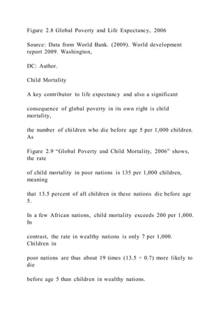 Figure 2.8 Global Poverty and Life Expectancy, 2006
Source: Data from World Bank. (2009). World development
report 2009. Washington,
DC: Author.
Child Mortality
A key contributor to life expectancy and also a significant
consequence of global poverty in its own right is child
mortality,
the number of children who die before age 5 per 1,000 children.
As
Figure 2.9 “Global Poverty and Child Mortality, 2006” shows,
the rate
of child mortality in poor nations is 135 per 1,000 children,
meaning
that 13.5 percent of all children in these nations die before age
5.
In a few African nations, child mortality exceeds 200 per 1,000.
In
contrast, the rate in wealthy nations is only 7 per 1,000.
Children in
poor nations are thus about 19 times (13.5 ÷ 0.7) more likely to
die
before age 5 than children in wealthy nations.
 
