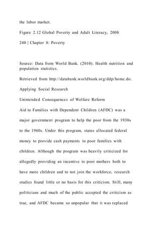 the labor market.
Figure 2.12 Global Poverty and Adult Literacy, 2008
240 | Chapter 8: Poverty
Source: Data from World Bank. (2010). Health nutrition and
population statistics.
Retrieved from http://databank.worldbank.org/ddp/home.do.
Applying Social Research
Unintended Consequences of Welfare Reform
Aid to Families with Dependent Children (AFDC) was a
major government program to help the poor from the 1930s
to the 1960s. Under this program, states allocated federal
money to provide cash payments to poor families with
children. Although the program was heavily criticized for
allegedly providing an incentive to poor mothers both to
have more children and to not join the workforce, research
studies found little or no basis for this criticism. Still, many
politicians and much of the public accepted the criticism as
true, and AFDC became so unpopular that it was replaced
 