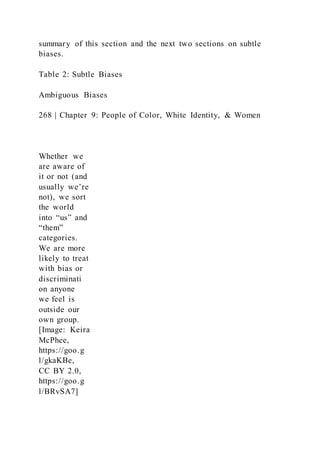 summary of this section and the next two sections on subtle
biases.
Table 2: Subtle Biases
Ambiguous Biases
268 | Chapter 9: People of Color, White Identity, & Women
Whether we
are aware of
it or not (and
usually we’re
not), we sort
the world
into “us” and
“them”
categories.
We are more
likely to treat
with bias or
discriminati
on anyone
we feel is
outside our
own group.
[Image: Keira
McPhee,
https://goo.g
l/gkaKBe,
CC BY 2.0,
https://goo.g
l/BRvSA7]
 