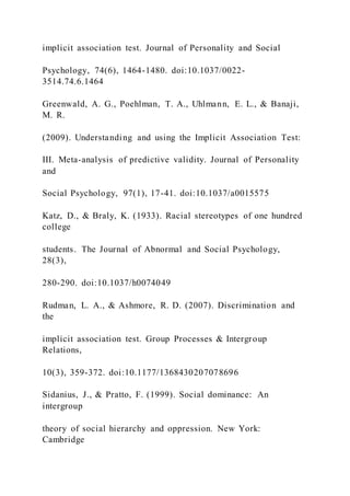 implicit association test. Journal of Personality and Social
Psychology, 74(6), 1464-1480. doi:10.1037/0022-
3514.74.6.1464
Greenwald, A. G., Poehlman, T. A., Uhlmann, E. L., & Banaji,
M. R.
(2009). Understanding and using the Implicit Association Test:
III. Meta-analysis of predictive validity. Journal of Personality
and
Social Psychology, 97(1), 17-41. doi:10.1037/a0015575
Katz, D., & Braly, K. (1933). Racial stereotypes of one hundred
college
students. The Journal of Abnormal and Social Psychology,
28(3),
280-290. doi:10.1037/h0074049
Rudman, L. A., & Ashmore, R. D. (2007). Discrimination and
the
implicit association test. Group Processes & Intergroup
Relations,
10(3), 359-372. doi:10.1177/1368430207078696
Sidanius, J., & Pratto, F. (1999). Social dominance: An
intergroup
theory of social hierarchy and oppression. New York:
Cambridge
 